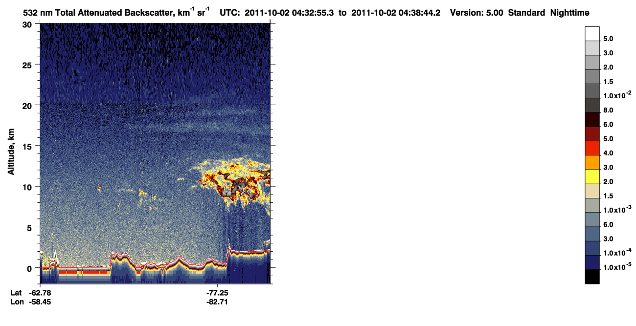 /calipso-imagery/data/BROWSE/production/V5-00/2011-10-02/2011-10-02_03-52-31_V5.00_4_1_CVDcolormap.png image missing