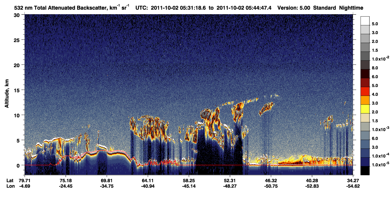 /calipso-imagery/data/BROWSE/production/V5-00/2011-10-02/2011-10-02_05-31-21_V5.00_1_1_CVDcolormap.png image missing