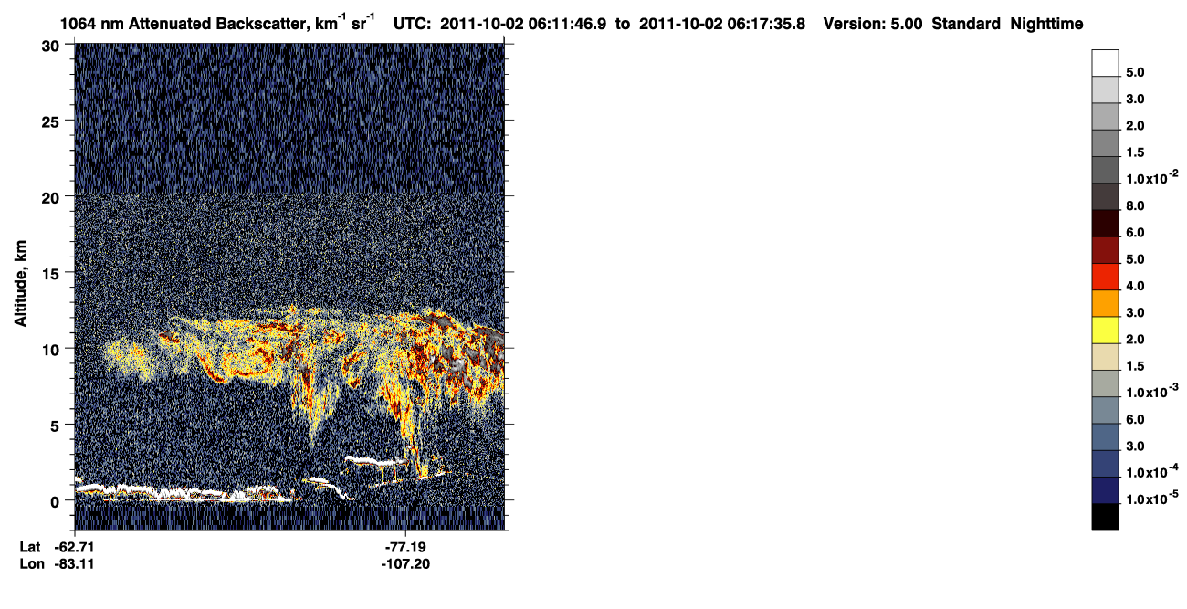 /calipso-imagery/data/BROWSE/production/V5-00/2011-10-02/2011-10-02_05-31-21_V5.00_4_4_CVDcolormap.png image missing