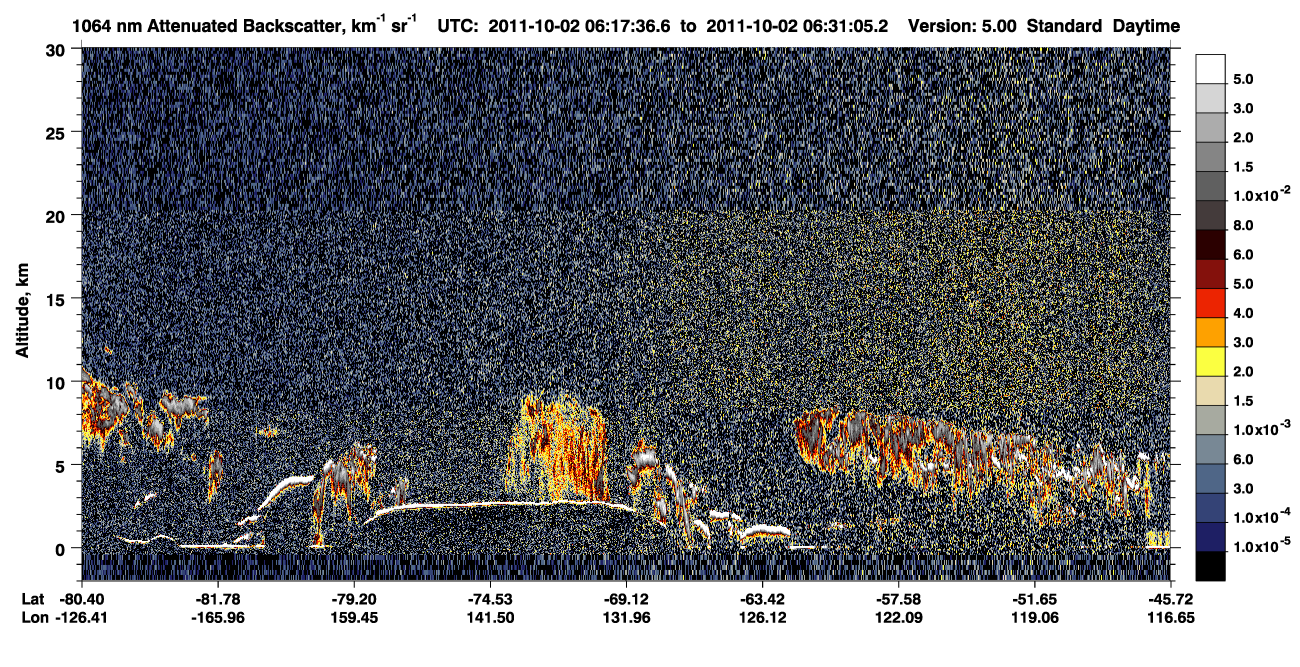 /calipso-imagery/data/BROWSE/production/V5-00/2011-10-02/2011-10-02_06-17-42_V5.00_1_4_CVDcolormap.png image missing