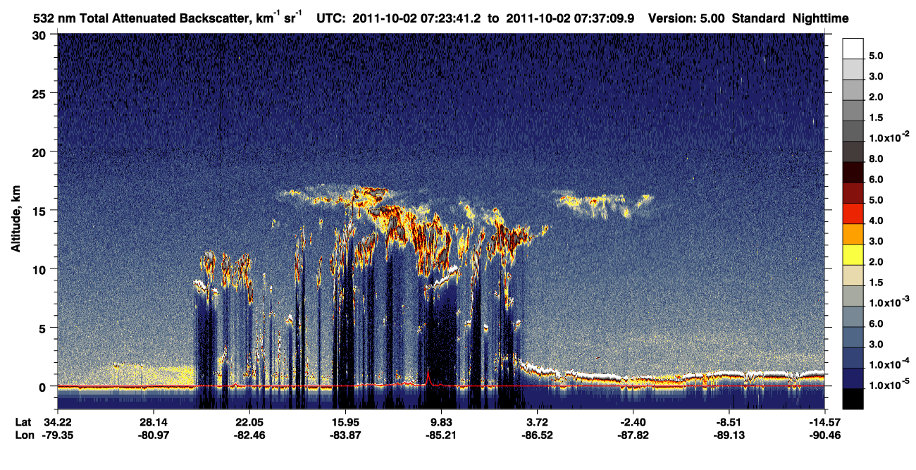 /calipso-imagery/data/BROWSE/production/V5-00/2011-10-02/2011-10-02_07-10-17_V5.00_2_1_CVDcolormap.png image missing