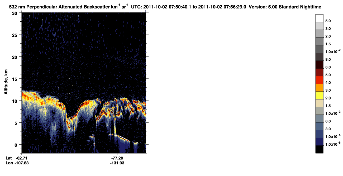 /calipso-imagery/data/BROWSE/production/V5-00/2011-10-02/2011-10-02_07-10-17_V5.00_4_2_CVDcolormap.png image missing