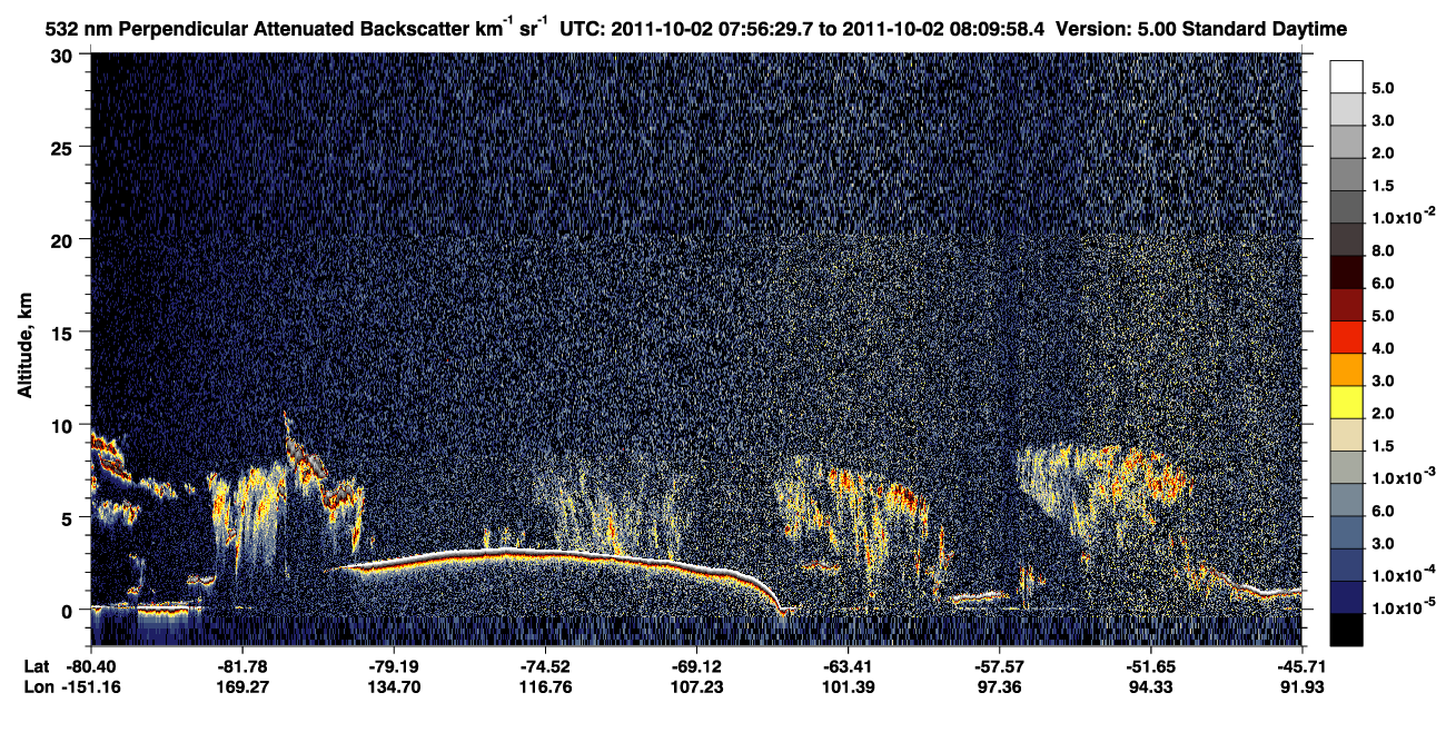 /calipso-imagery/data/BROWSE/production/V5-00/2011-10-02/2011-10-02_07-56-32_V5.00_1_2_CVDcolormap.png image missing