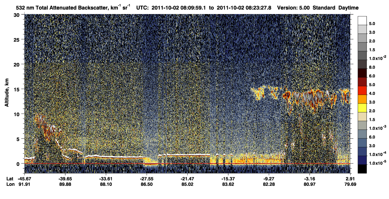 /calipso-imagery/data/BROWSE/production/V5-00/2011-10-02/2011-10-02_07-56-32_V5.00_2_1_CVDcolormap.png image missing
