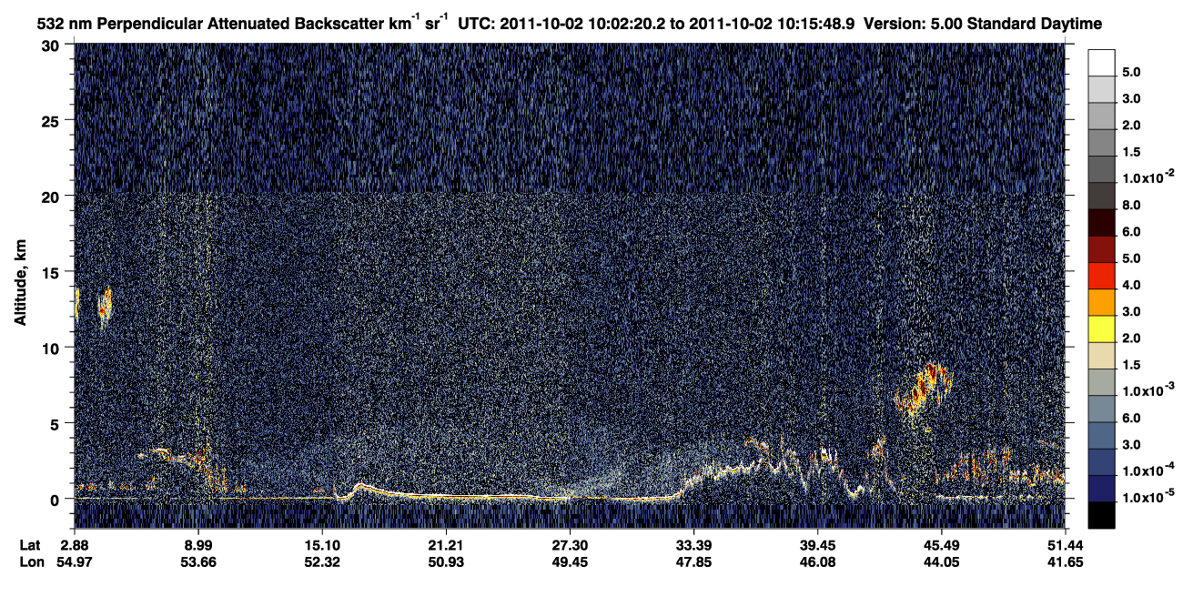 /calipso-imagery/data/BROWSE/production/V5-00/2011-10-02/2011-10-02_09-35-22_V5.00_3_2_CVDcolormap.png image missing
