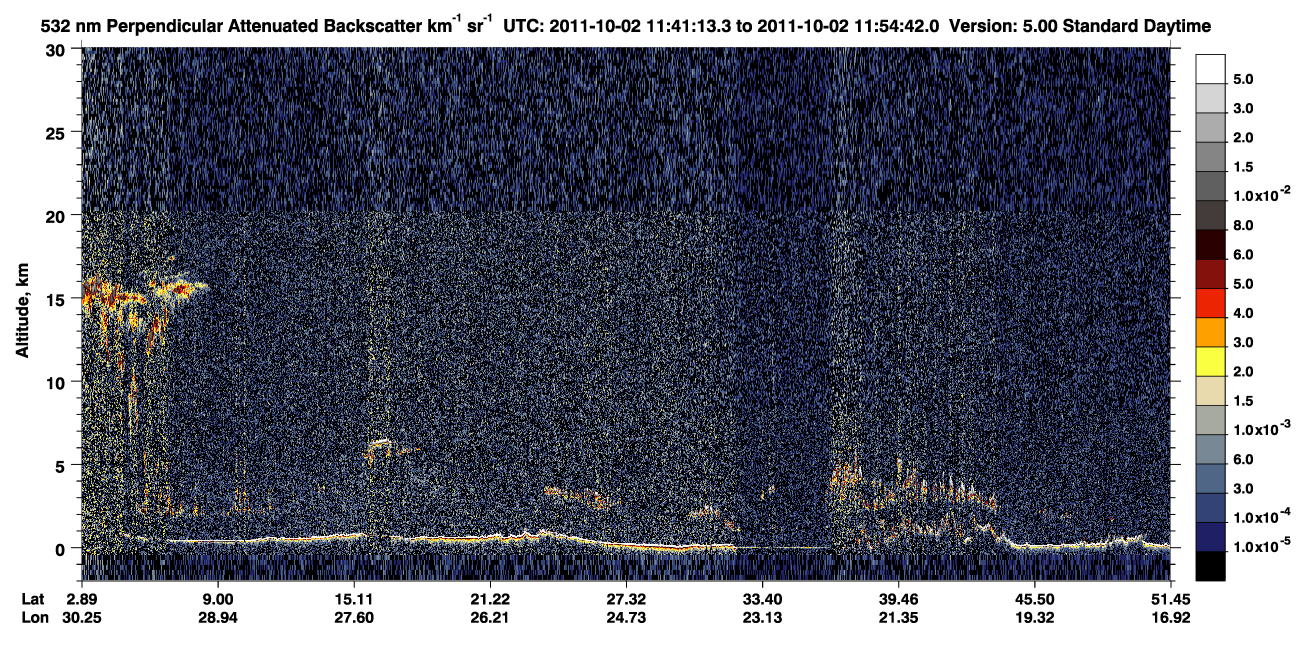 /calipso-imagery/data/BROWSE/production/V5-00/2011-10-02/2011-10-02_11-14-17_V5.00_3_2_CVDcolormap.png image missing