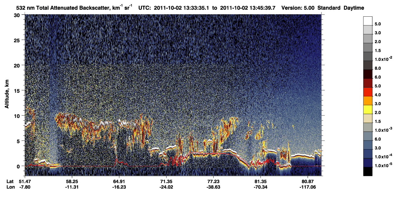 /calipso-imagery/data/BROWSE/production/V5-00/2011-10-02/2011-10-02_12-53-07_V5.00_4_1_CVDcolormap.png image missing