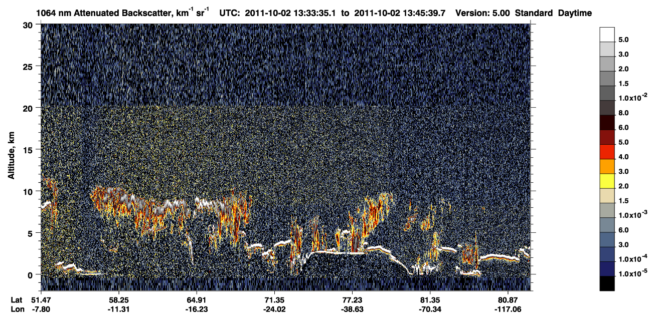 /calipso-imagery/data/BROWSE/production/V5-00/2011-10-02/2011-10-02_12-53-07_V5.00_4_4_CVDcolormap.png image missing