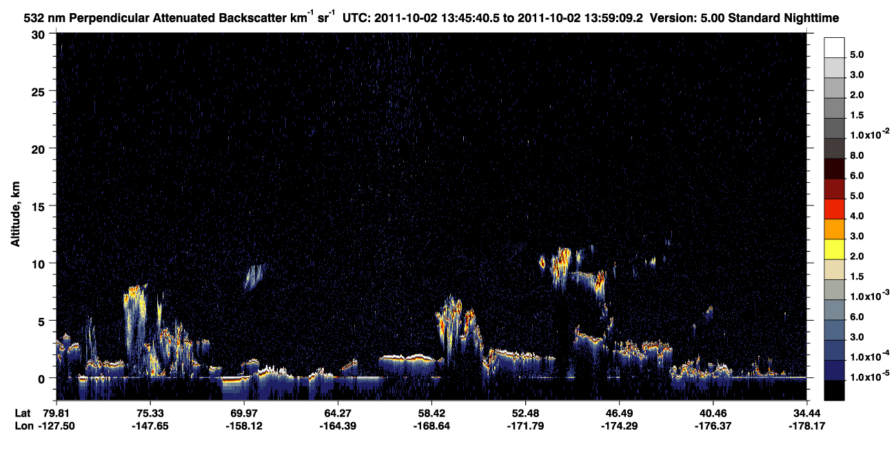 /calipso-imagery/data/BROWSE/production/V5-00/2011-10-02/2011-10-02_13-45-43_V5.00_1_2_CVDcolormap.png image missing