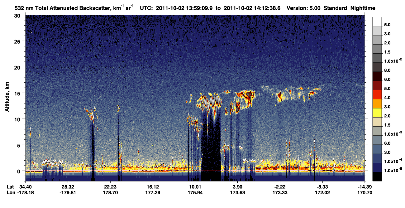 /calipso-imagery/data/BROWSE/production/V5-00/2011-10-02/2011-10-02_13-45-43_V5.00_2_1_CVDcolormap.png image missing