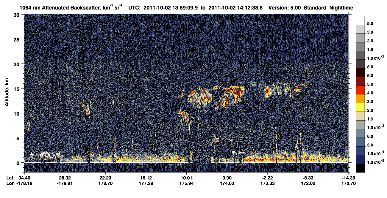 /calipso-imagery/data/BROWSE/production/V5-00/2011-10-02/2011-10-02_13-45-43_V5.00_2_4_CVDcolormap.png image missing