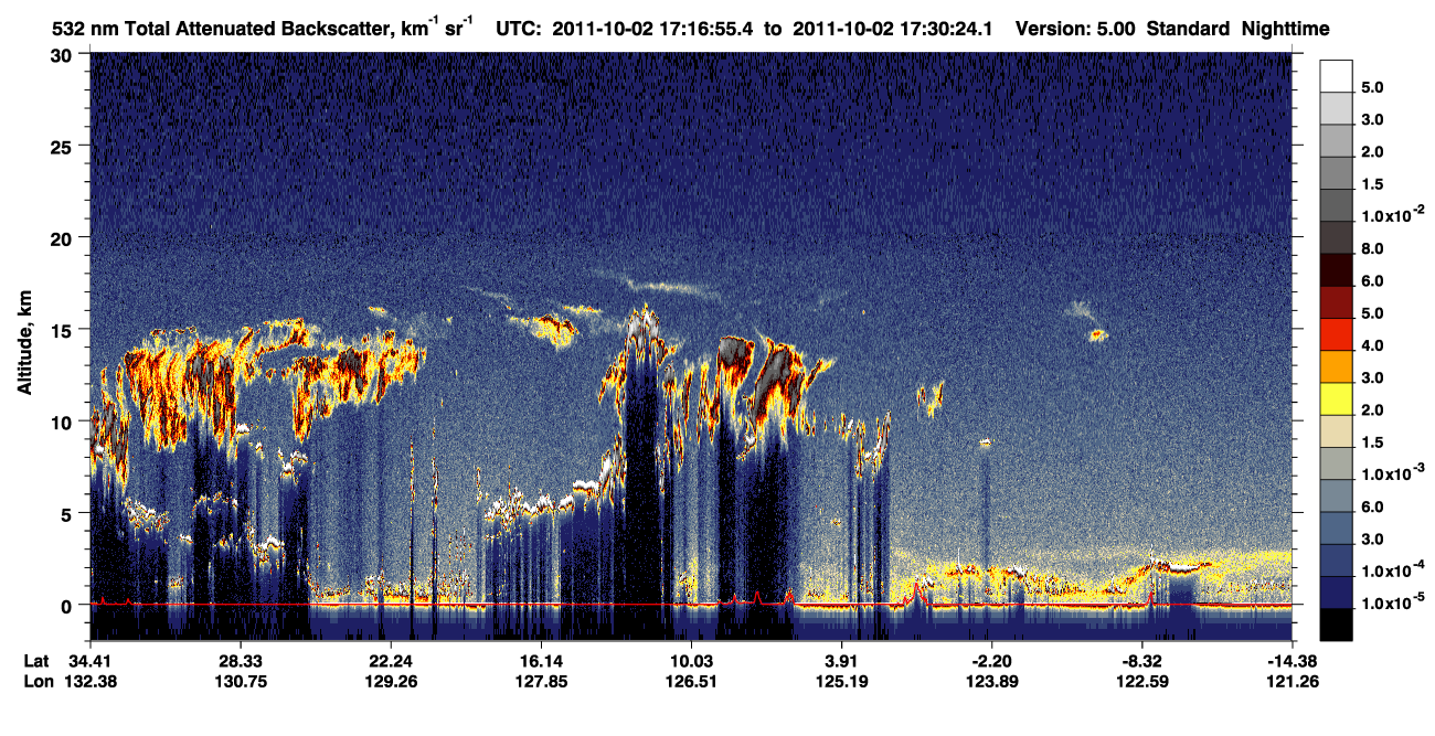/calipso-imagery/data/BROWSE/production/V5-00/2011-10-02/2011-10-02_17-03-28_V5.00_2_1_CVDcolormap.png image missing