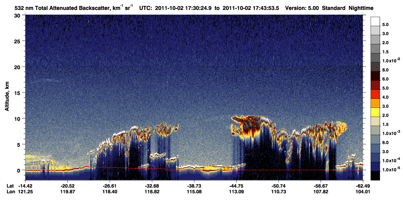/calipso-imagery/data/BROWSE/production/V5-00/2011-10-02/2011-10-02_17-03-28_V5.00_3_1_CVDcolormap.png image missing