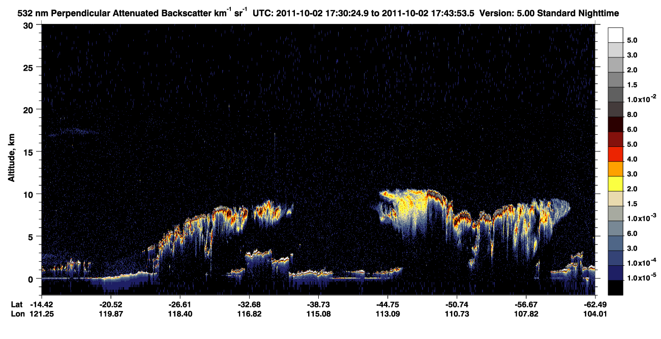 /calipso-imagery/data/BROWSE/production/V5-00/2011-10-02/2011-10-02_17-03-28_V5.00_3_2_CVDcolormap.png image missing