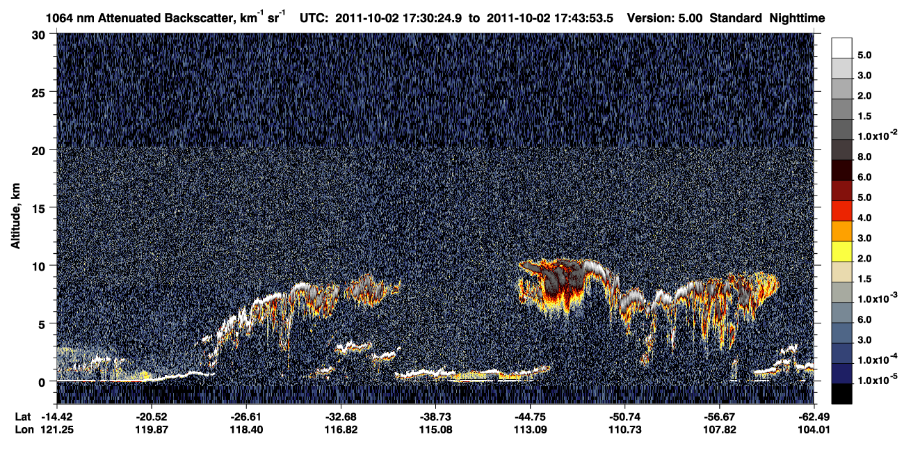 /calipso-imagery/data/BROWSE/production/V5-00/2011-10-02/2011-10-02_17-03-28_V5.00_3_4_CVDcolormap.png image missing