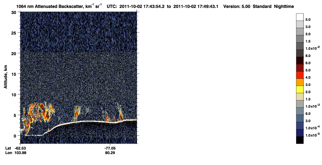 /calipso-imagery/data/BROWSE/production/V5-00/2011-10-02/2011-10-02_17-03-28_V5.00_4_4_CVDcolormap.png image missing