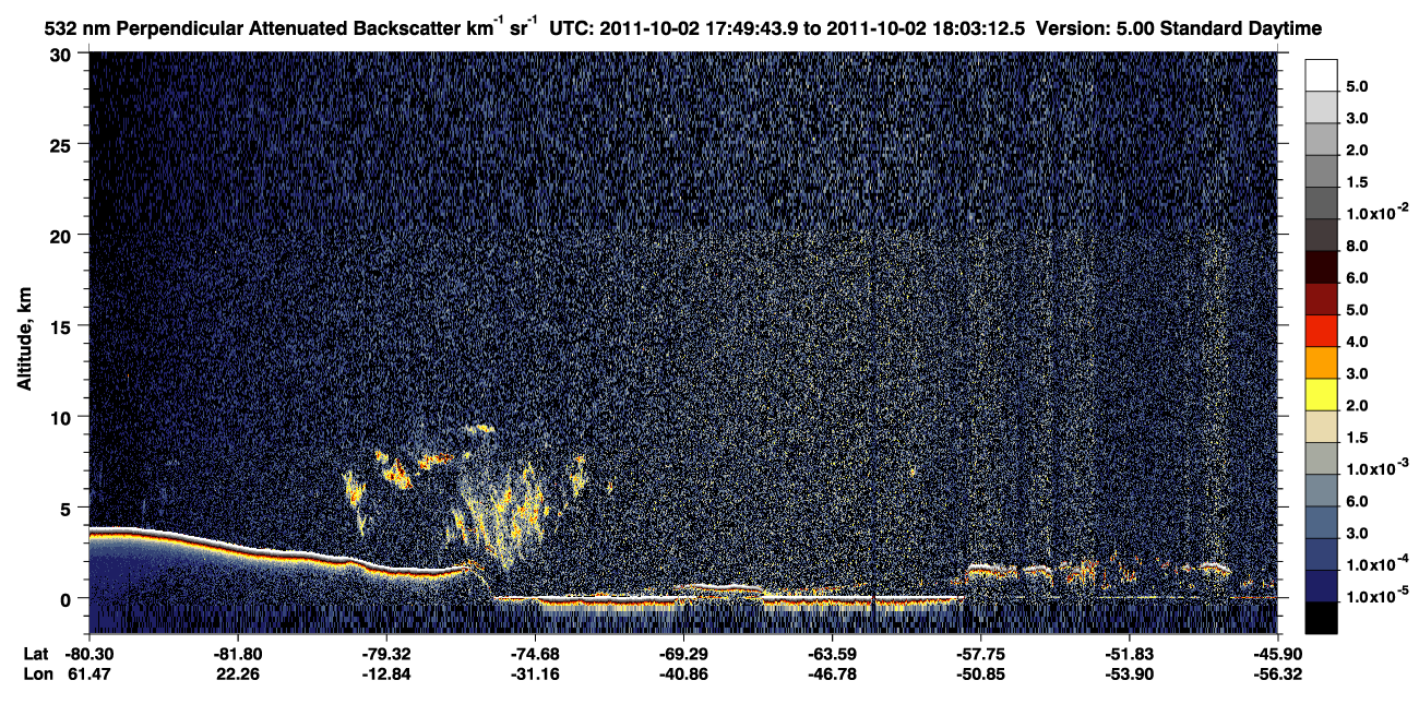 /calipso-imagery/data/BROWSE/production/V5-00/2011-10-02/2011-10-02_17-49-48_V5.00_1_2_CVDcolormap.png image missing