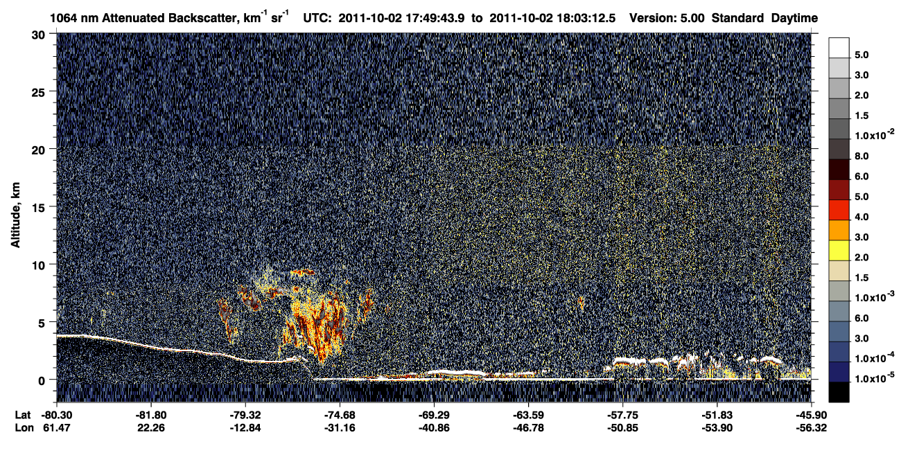 /calipso-imagery/data/BROWSE/production/V5-00/2011-10-02/2011-10-02_17-49-48_V5.00_1_4_CVDcolormap.png image missing