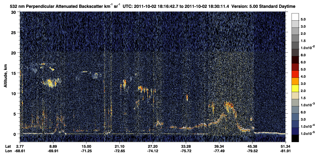 /calipso-imagery/data/BROWSE/production/V5-00/2011-10-02/2011-10-02_17-49-48_V5.00_3_2_CVDcolormap.png image missing