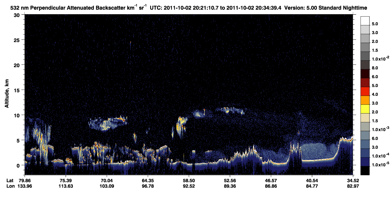 /calipso-imagery/data/BROWSE/production/V5-00/2011-10-02/2011-10-02_20-21-13_V5.00_1_2_CVDcolormap.png image missing