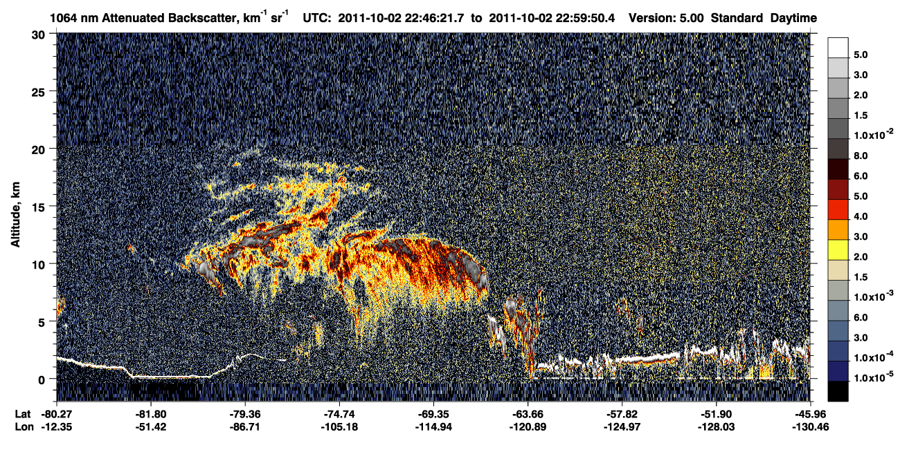 /calipso-imagery/data/BROWSE/production/V5-00/2011-10-02/2011-10-02_22-46-24_V5.00_1_4_CVDcolormap.png image missing