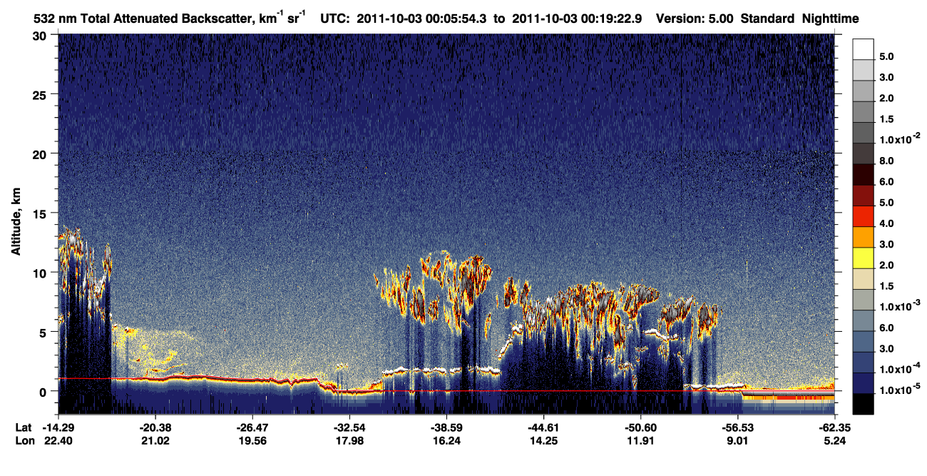 /calipso-imagery/data/BROWSE/production/V5-00/2011-10-02/2011-10-02_23-38-59_V5.00_3_1_CVDcolormap.png image missing
