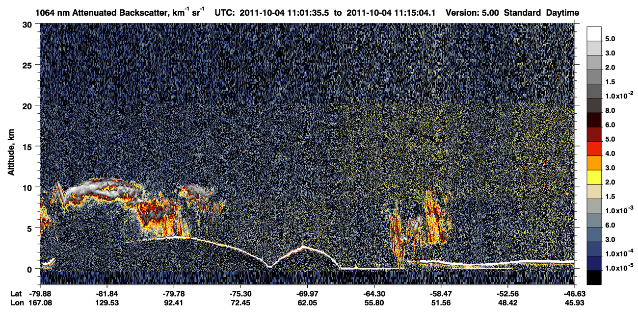 /calipso-imagery/data/BROWSE/production/V5-00/2011-10-04/2011-10-04_11-01-38_V5.00_1_4_CVDcolormap.png image missing