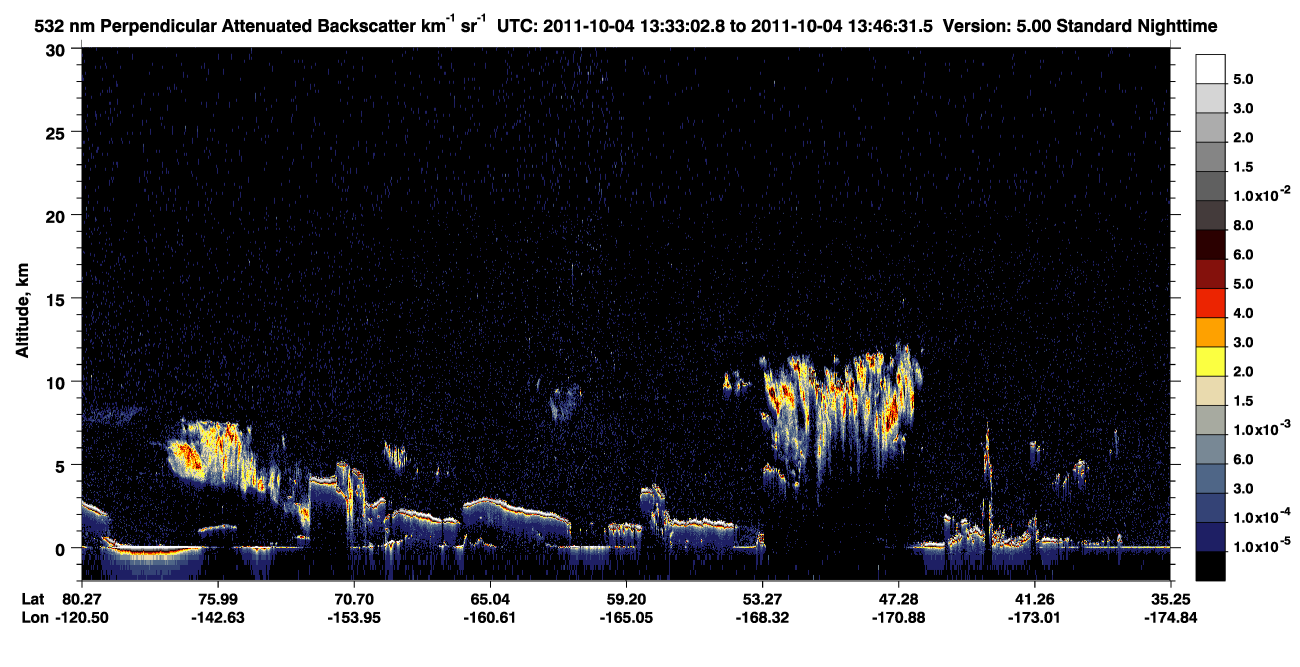 /calipso-imagery/data/BROWSE/production/V5-00/2011-10-04/2011-10-04_13-33-04_V5.00_1_2_CVDcolormap.png image missing
