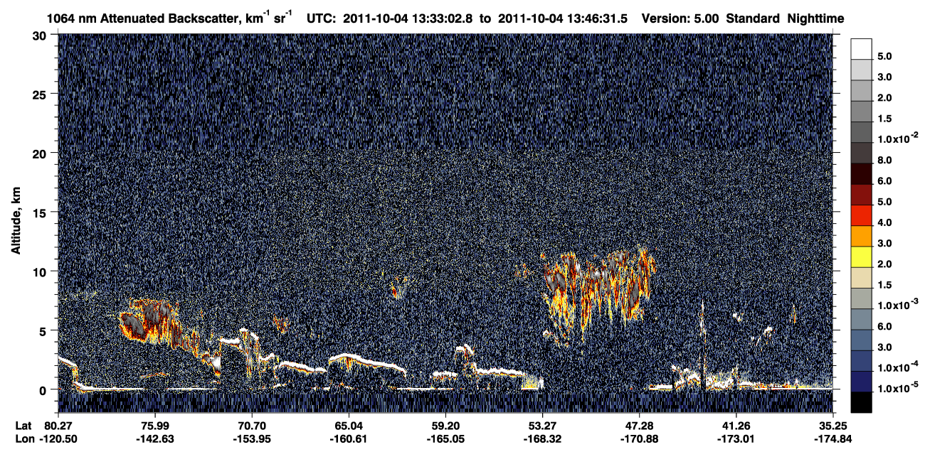 /calipso-imagery/data/BROWSE/production/V5-00/2011-10-04/2011-10-04_13-33-04_V5.00_1_4_CVDcolormap.png image missing