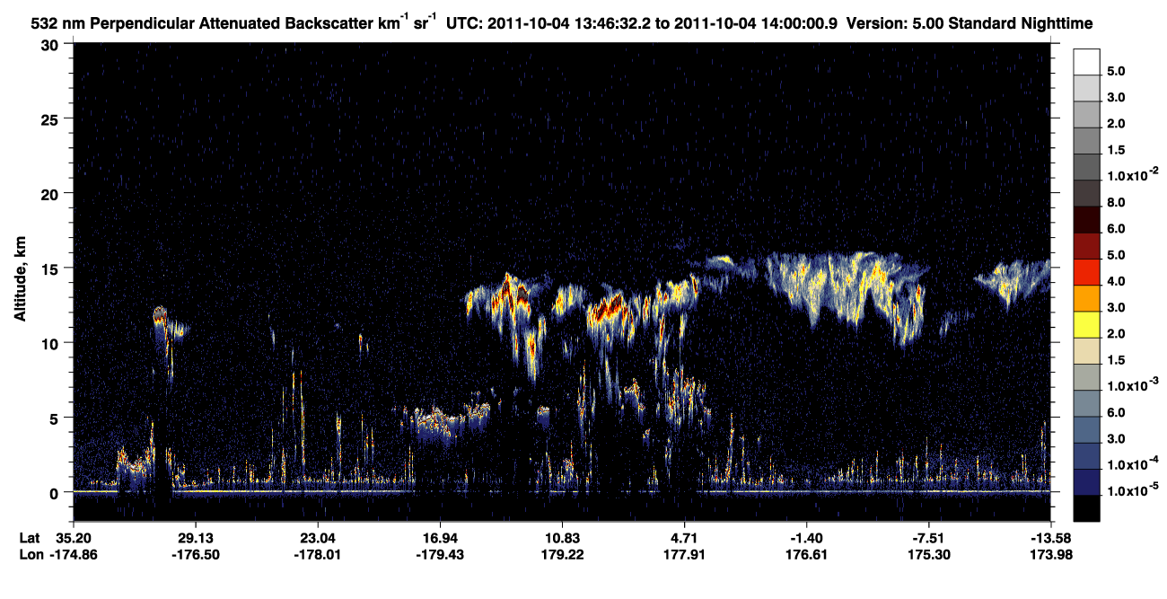 /calipso-imagery/data/BROWSE/production/V5-00/2011-10-04/2011-10-04_13-33-04_V5.00_2_2_CVDcolormap.png image missing