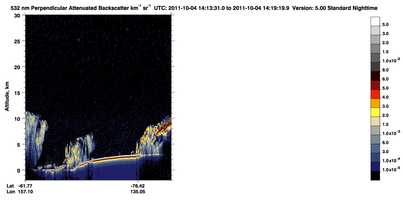 /calipso-imagery/data/BROWSE/production/V5-00/2011-10-04/2011-10-04_13-33-04_V5.00_4_2_CVDcolormap.png image missing