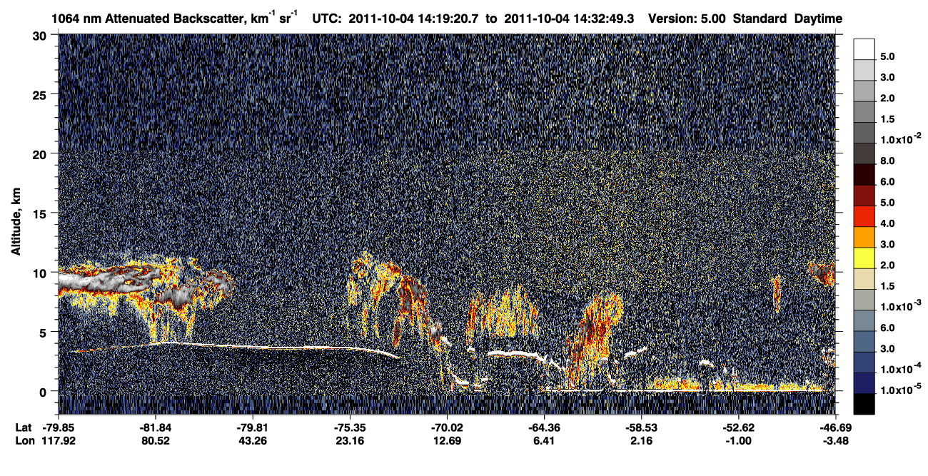 /calipso-imagery/data/BROWSE/production/V5-00/2011-10-04/2011-10-04_14-19-24_V5.00_1_4_CVDcolormap.png image missing