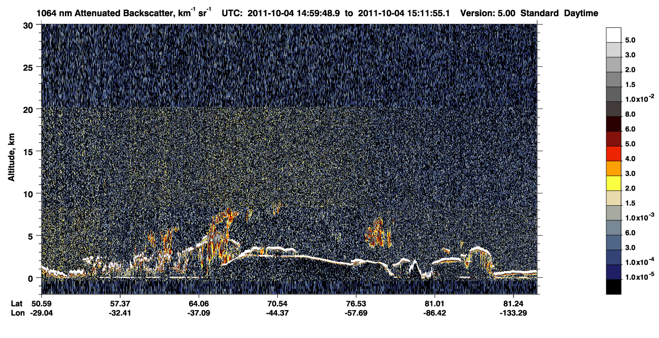 /calipso-imagery/data/BROWSE/production/V5-00/2011-10-04/2011-10-04_14-19-24_V5.00_4_4_CVDcolormap.png image missing
