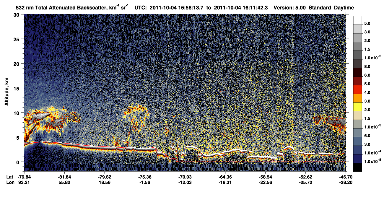 /calipso-imagery/data/BROWSE/production/V5-00/2011-10-04/2011-10-04_15-58-14_V5.00_1_1_CVDcolormap.png image missing