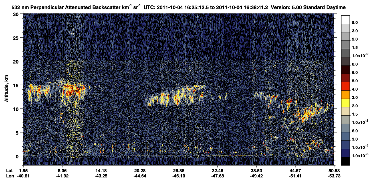 /calipso-imagery/data/BROWSE/production/V5-00/2011-10-04/2011-10-04_15-58-14_V5.00_3_2_CVDcolormap.png image missing