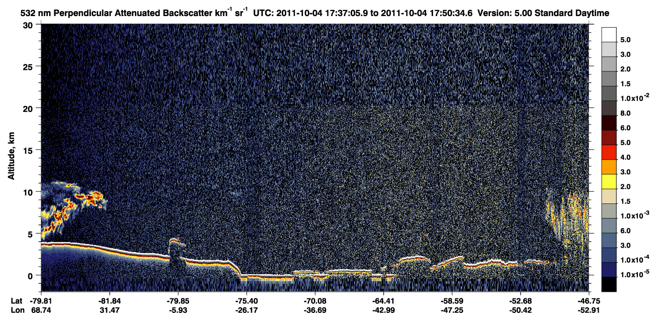 /calipso-imagery/data/BROWSE/production/V5-00/2011-10-04/2011-10-04_17-37-09_V5.00_1_2_CVDcolormap.png image missing