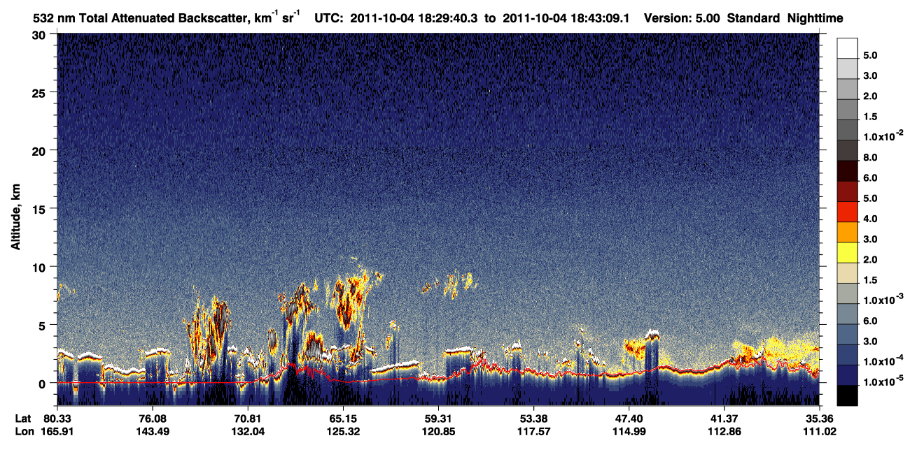 /calipso-imagery/data/BROWSE/production/V5-00/2011-10-04/2011-10-04_18-29-44_V5.00_1_1_CVDcolormap.png image missing