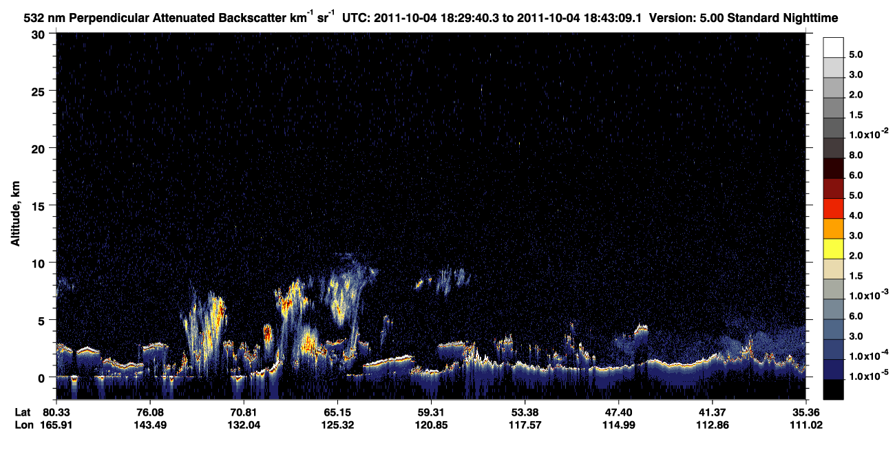 /calipso-imagery/data/BROWSE/production/V5-00/2011-10-04/2011-10-04_18-29-44_V5.00_1_2_CVDcolormap.png image missing