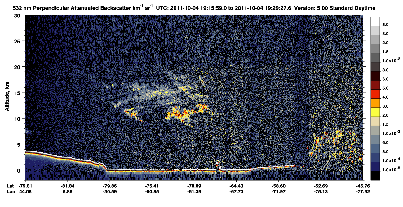 /calipso-imagery/data/BROWSE/production/V5-00/2011-10-04/2011-10-04_19-16-00_V5.00_1_2_CVDcolormap.png image missing