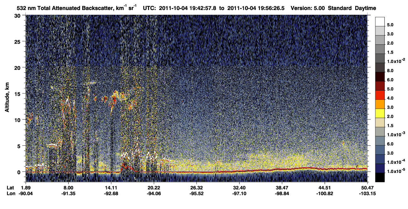 /calipso-imagery/data/BROWSE/production/V5-00/2011-10-04/2011-10-04_19-16-00_V5.00_3_1_CVDcolormap.png image missing