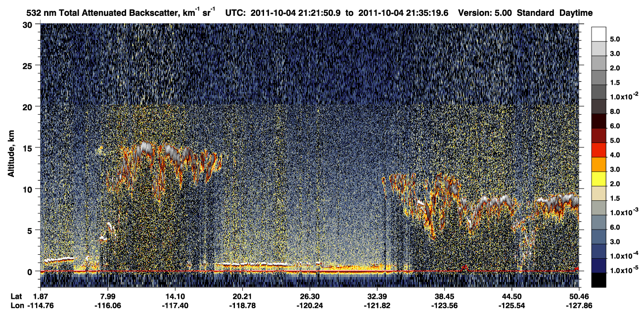 /calipso-imagery/data/BROWSE/production/V5-00/2011-10-04/2011-10-04_20-54-55_V5.00_3_1_CVDcolormap.png image missing