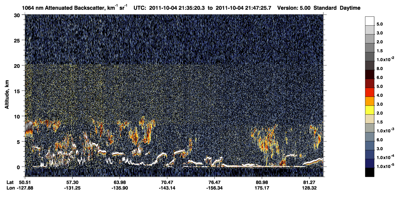 /calipso-imagery/data/BROWSE/production/V5-00/2011-10-04/2011-10-04_20-54-55_V5.00_4_4_CVDcolormap.png image missing