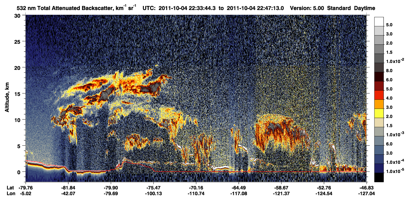 /calipso-imagery/data/BROWSE/production/V5-00/2011-10-04/2011-10-04_22-33-45_V5.00_1_1_CVDcolormap.png image missing
