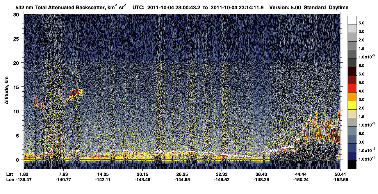 /calipso-imagery/data/BROWSE/production/V5-00/2011-10-04/2011-10-04_22-33-45_V5.00_3_1_CVDcolormap.png image missing