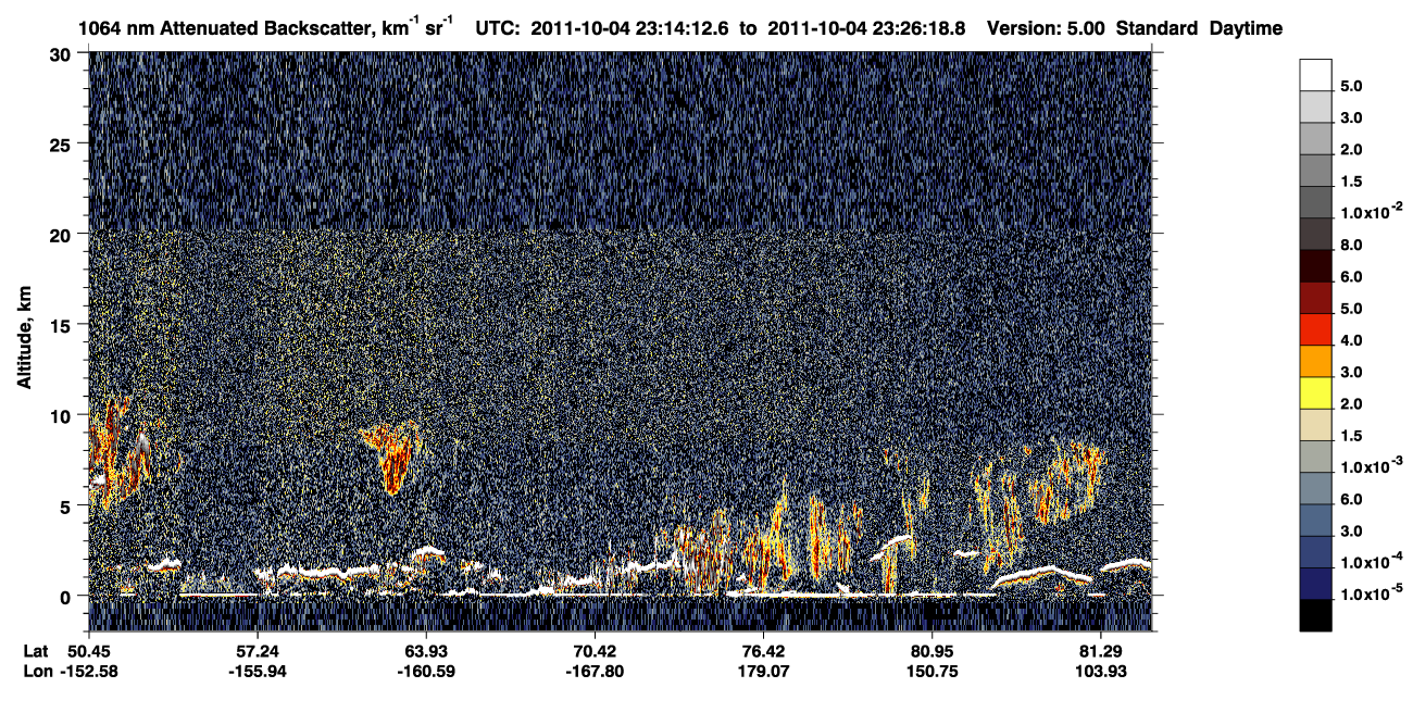 /calipso-imagery/data/BROWSE/production/V5-00/2011-10-04/2011-10-04_22-33-45_V5.00_4_4_CVDcolormap.png image missing
