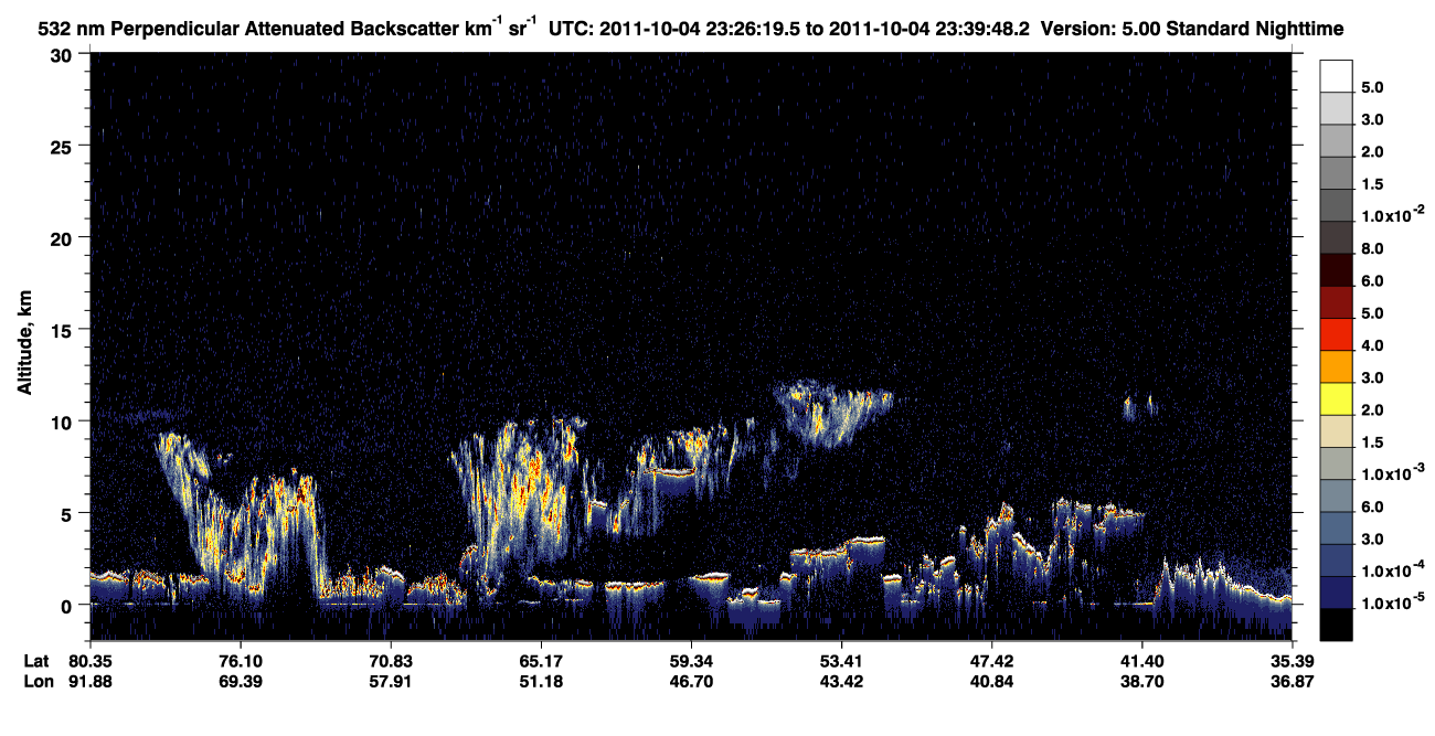 /calipso-imagery/data/BROWSE/production/V5-00/2011-10-04/2011-10-04_23-26-20_V5.00_1_2_CVDcolormap.png image missing