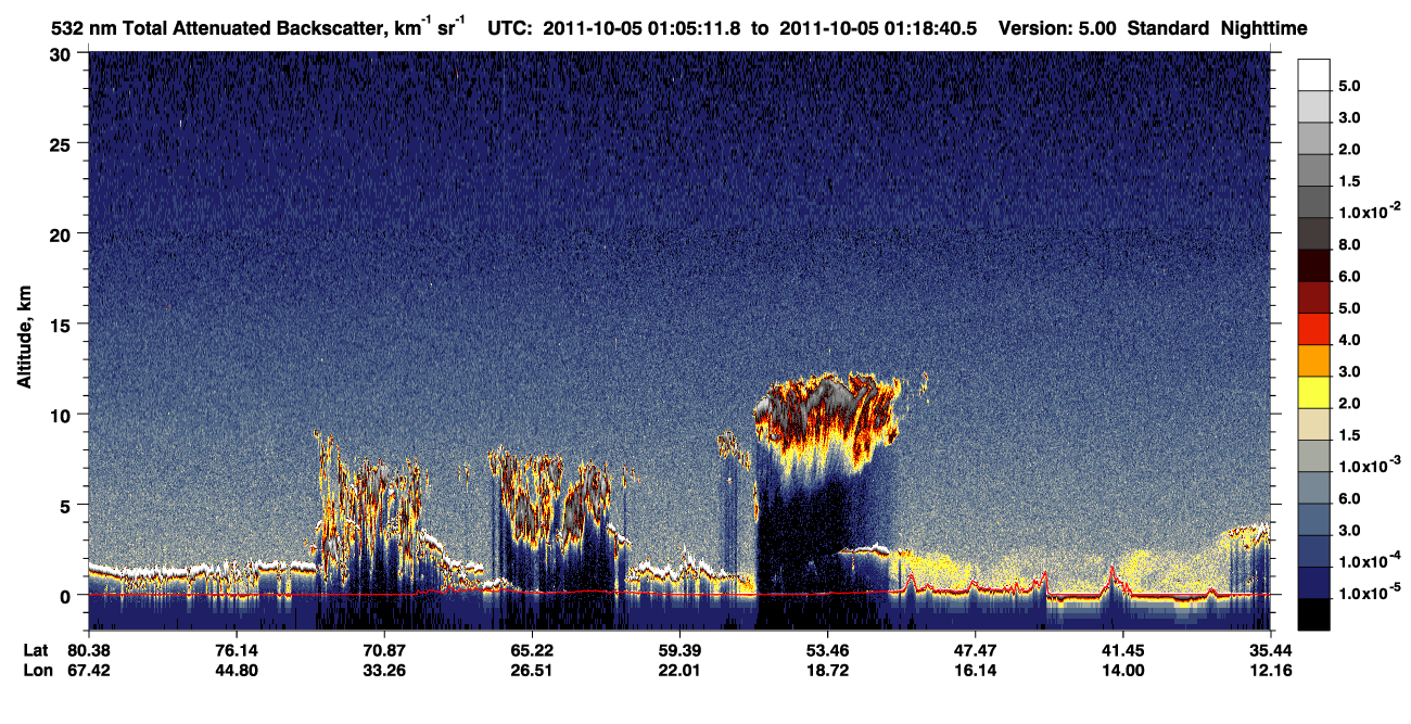 /calipso-imagery/data/BROWSE/production/V5-00/2011-10-05/2011-10-05_01-05-15_V5.00_1_1_CVDcolormap.png image missing