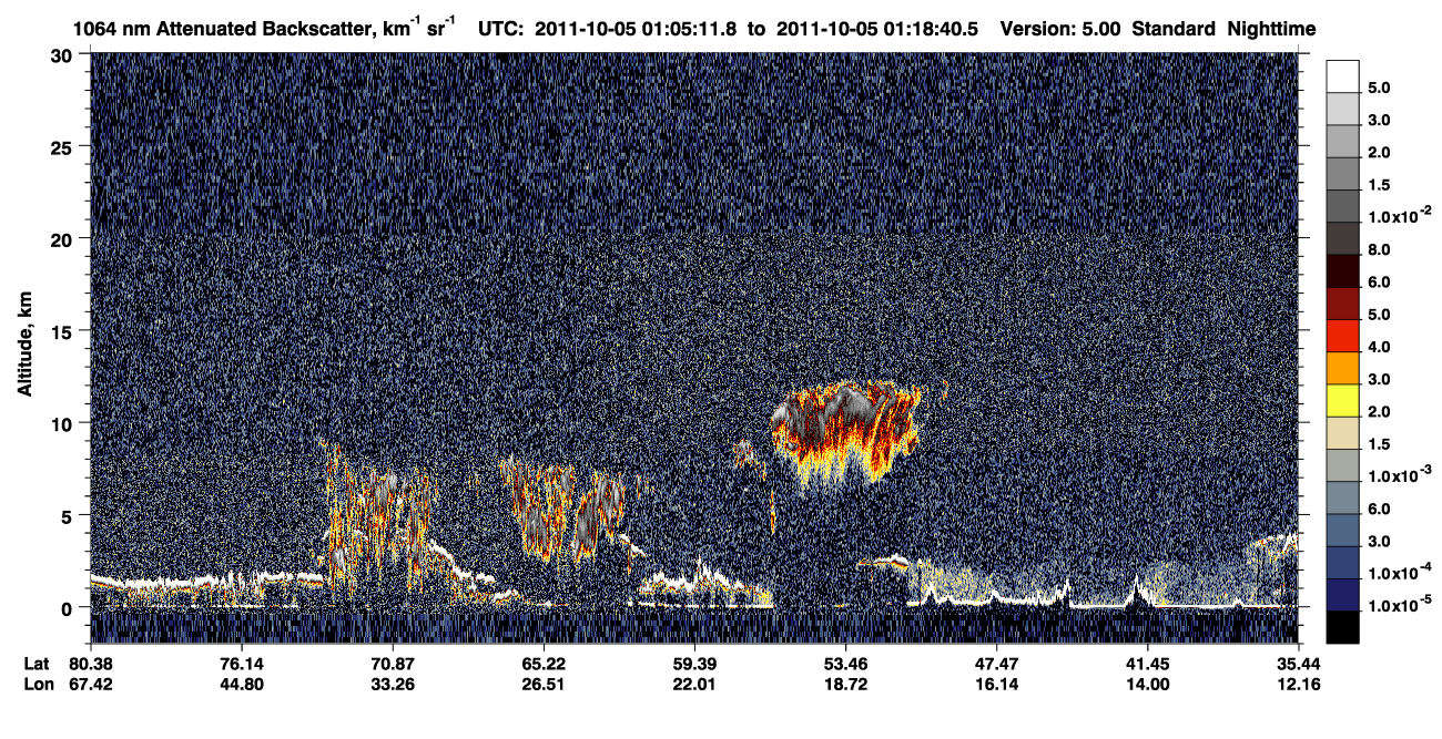 /calipso-imagery/data/BROWSE/production/V5-00/2011-10-05/2011-10-05_01-05-15_V5.00_1_4_CVDcolormap.png image missing