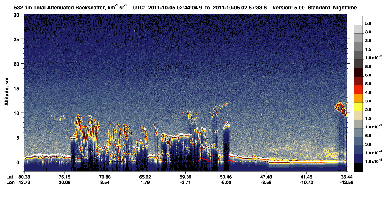 /calipso-imagery/data/BROWSE/production/V5-00/2011-10-05/2011-10-05_02-44-06_V5.00_1_1_CVDcolormap.png image missing