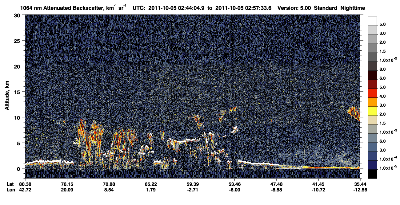 /calipso-imagery/data/BROWSE/production/V5-00/2011-10-05/2011-10-05_02-44-06_V5.00_1_4_CVDcolormap.png image missing